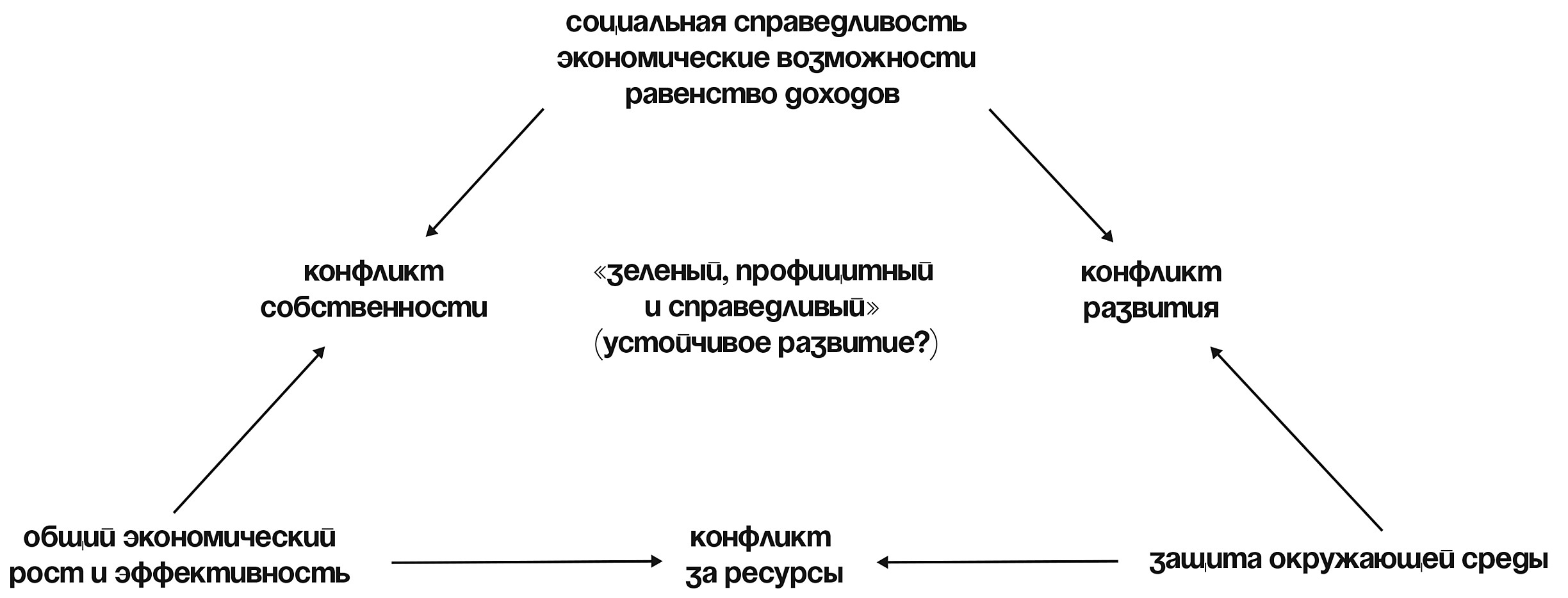 Рабочее зеркало кракен терпеть