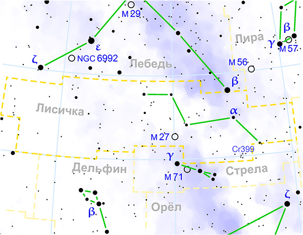 Ссылка на кракен в тор браузере